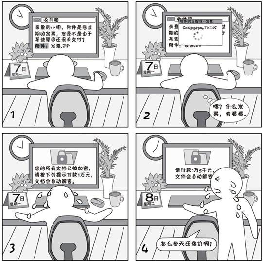 说明: 2018国家网络安全宣传周系列漫画②丨不止仿冒、钓鱼、黑客入侵，邮件安全还得避开这些坑