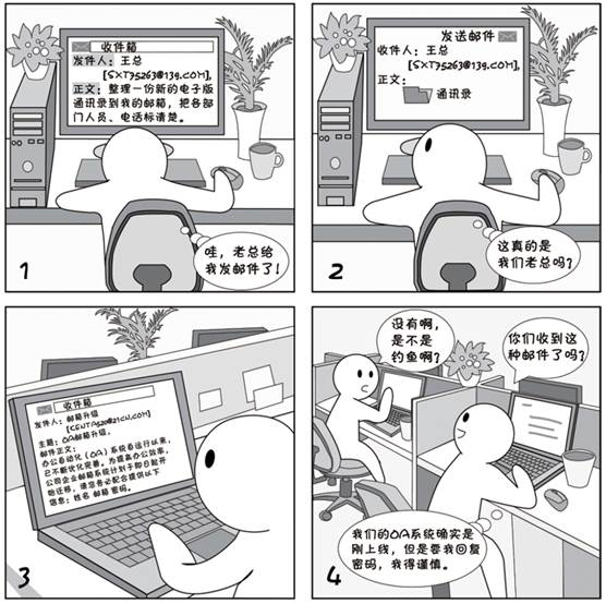 说明: 2018国家网络安全宣传周系列漫画②丨不止仿冒、钓鱼、黑客入侵，邮件安全还得避开这些坑